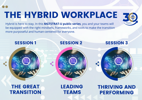 The Hybrid Workplace Series | June 2022